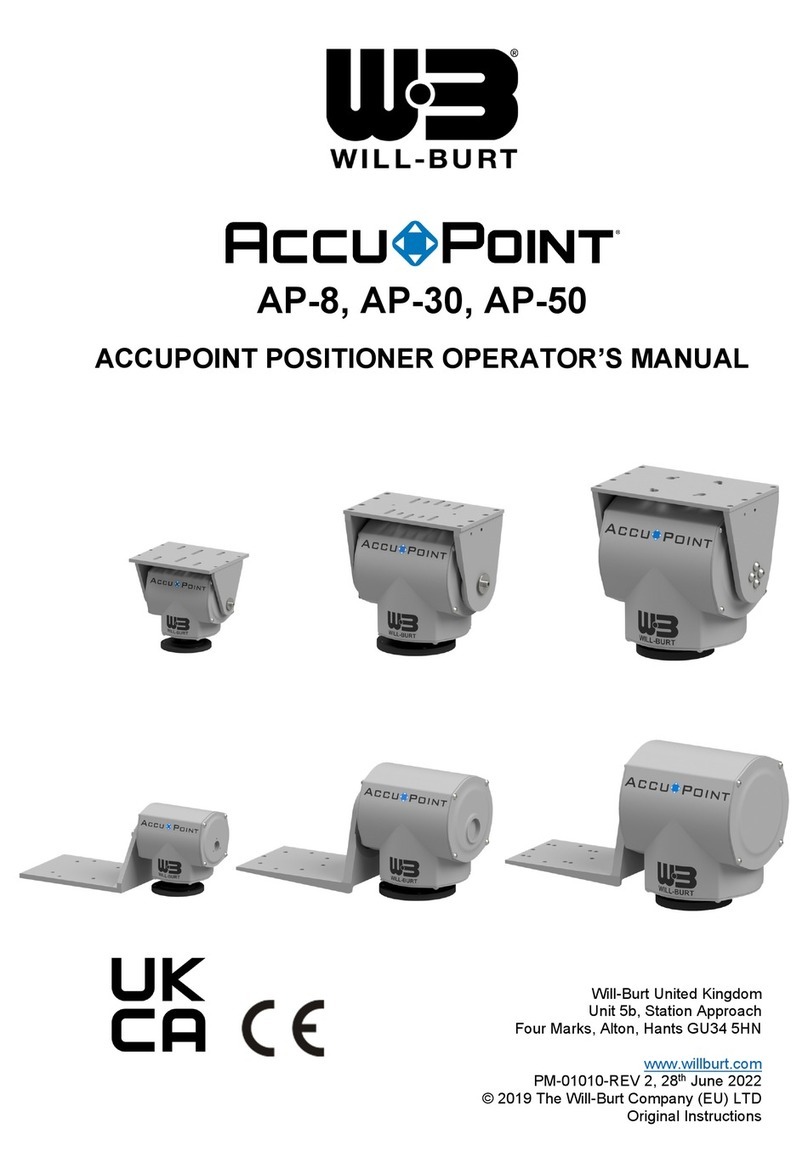 Will Burt ACCUPOINT AP-8 User manual