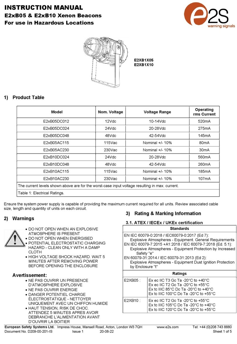 E2S E2xB05 User manual