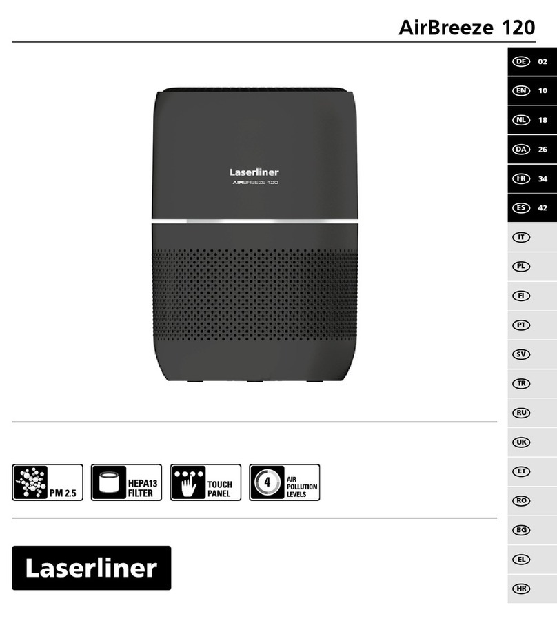 LaserLiner AirBreeze 120 manual