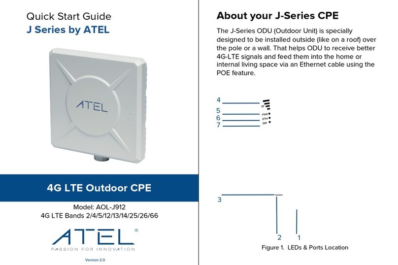 Atel J Series quick start guide