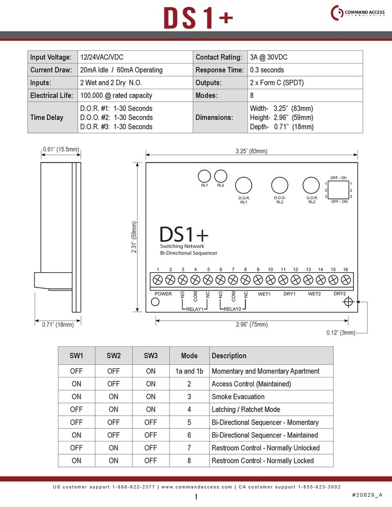 Command access DS1+ installation instructions