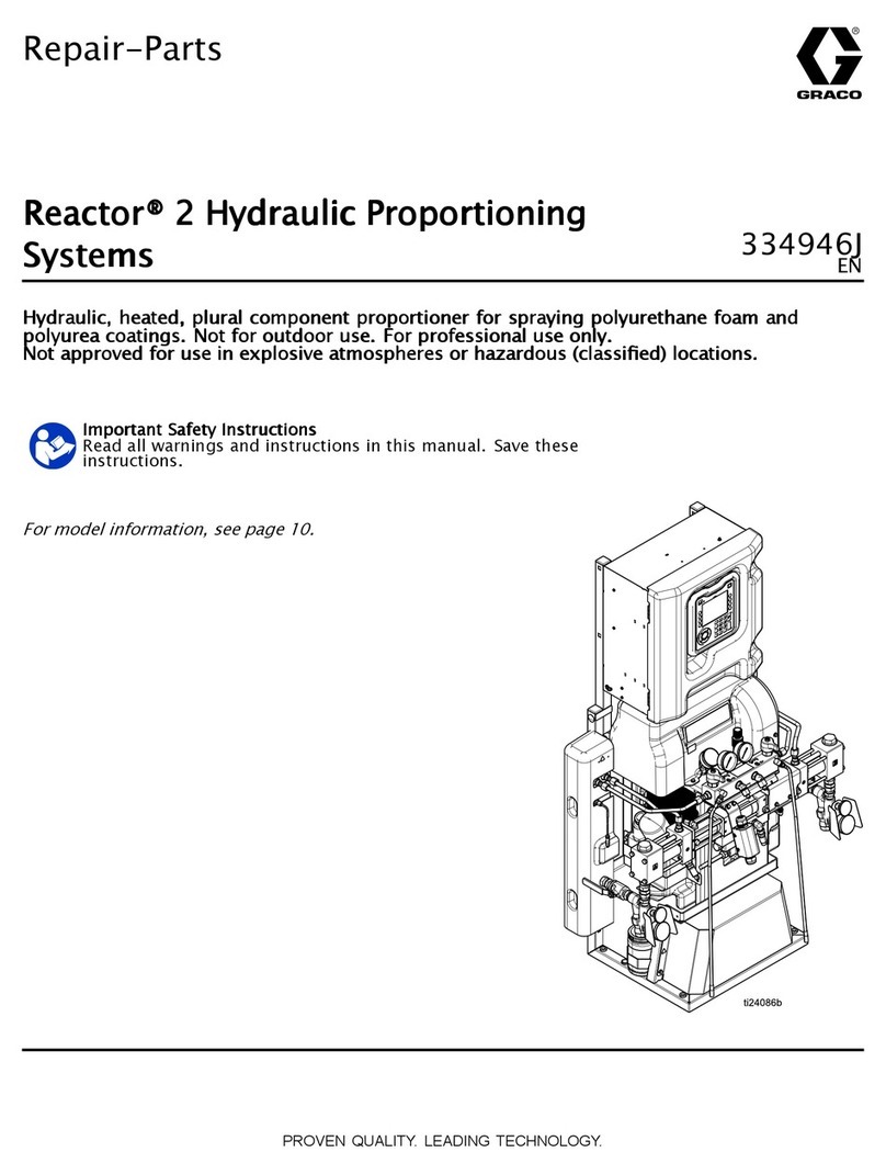 Graco Reactor 2 Use and care manual