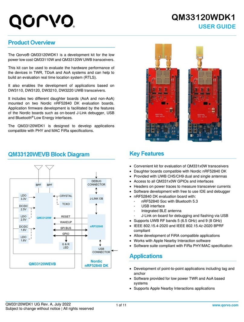Qorvo QM33120WDK1 user guide