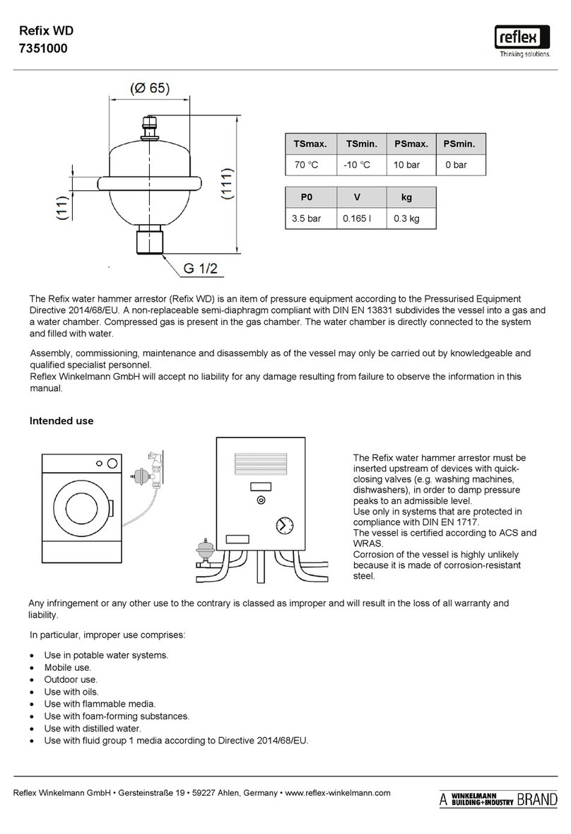 Reflex Refix WD 7351000 User manual