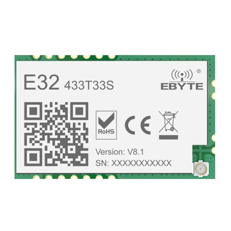 Ebyte E32-433T33S User manual Ebyte E32-433T33S User manual