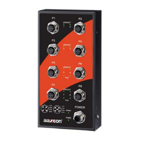 ANTAIRA LNP-800-M12-T user manual ANTAIRA LNP-800-M12-T user manual