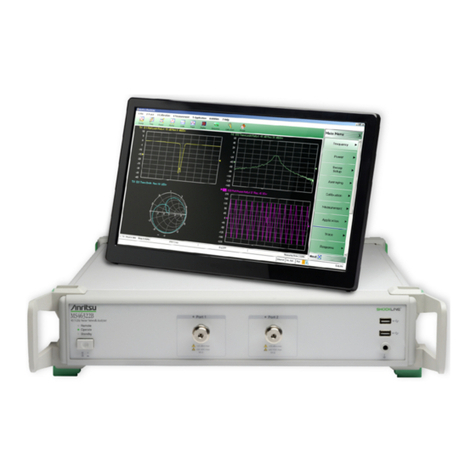 Anritsu ShockLine MS46322A Series Maintenance manual Anritsu ShockLine MS46322A Series Maintenance manual