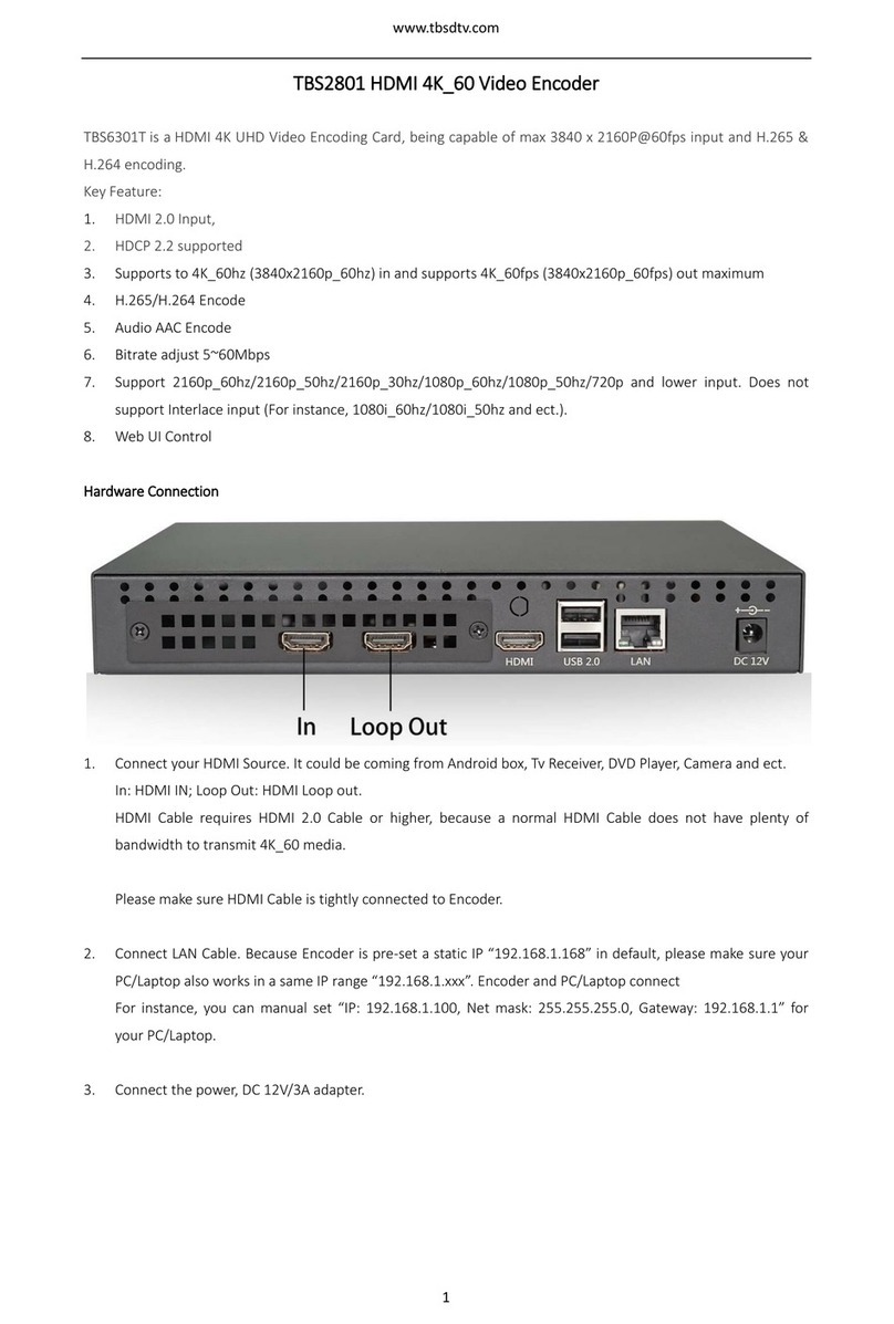TBS technologies TBS2801 user manual