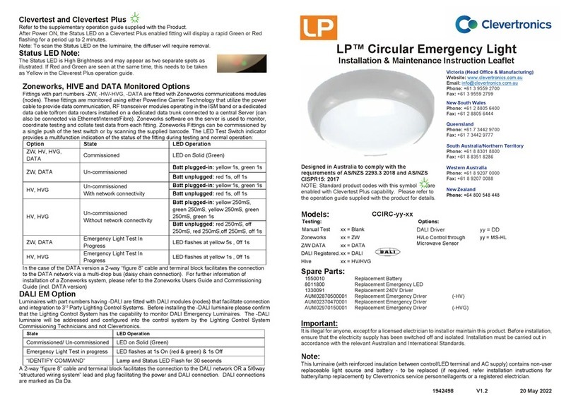 Clevertronics LP CCIRC Series Operating and maintenance instructions