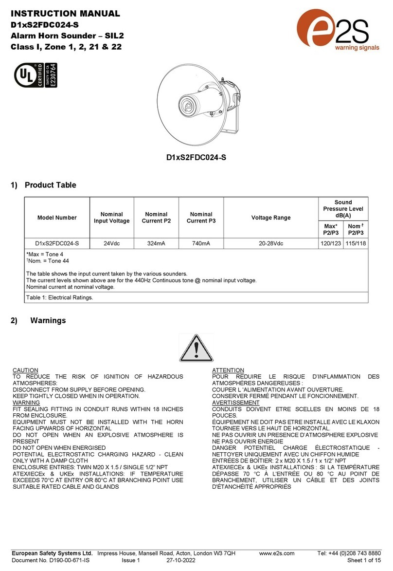 E2S D1xS2FDC024-S User manual