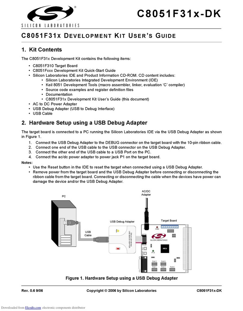 Silicon Laboratories C8051F310-TB User manual
