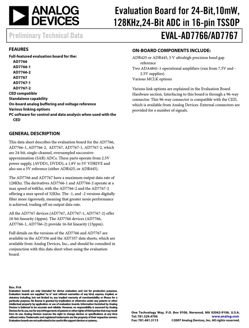 Analog Devices EVAL-AD7766 Instruction manual