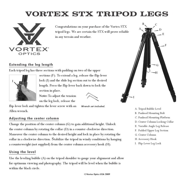VORTEX OPTICS STX quick start guide