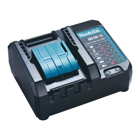 Makita DC18WC User manual