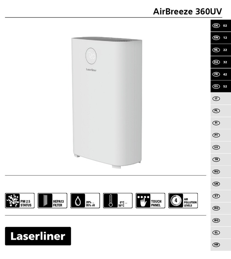 LaserLiner AirBreeze 360 manual