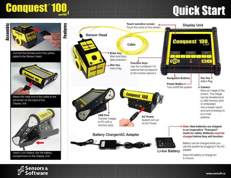 CONQUEST 100 quick start