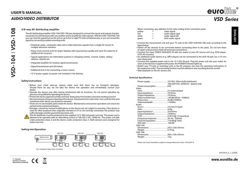 EuroLite VSD Series User manual