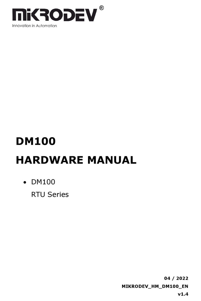 MIKRODEV RTU Series User manual