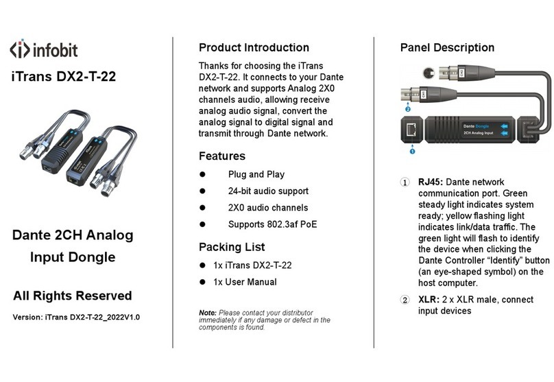infobit iTrans DX2-T-22 quick start guide