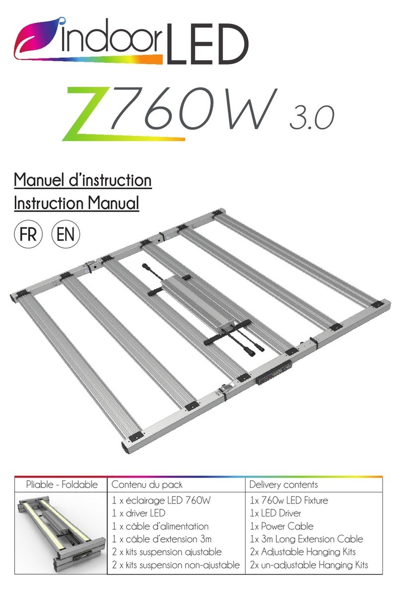 IndoorLED Z760W 3.0 instruction manual