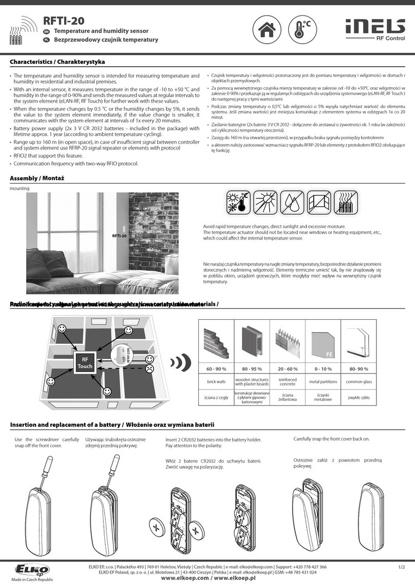 iNels RFTI-20 quick start guide