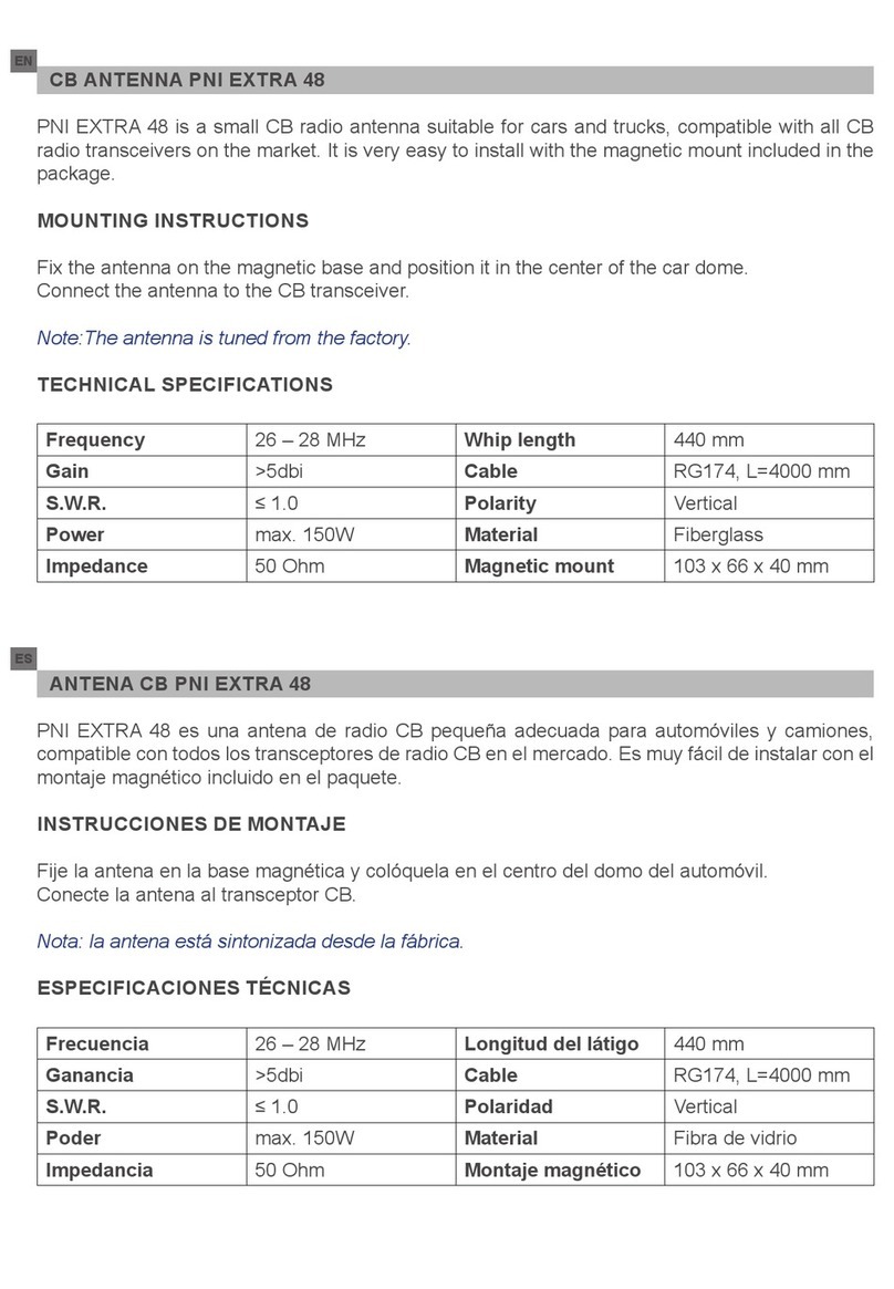PNI EXTRA 48 User manual