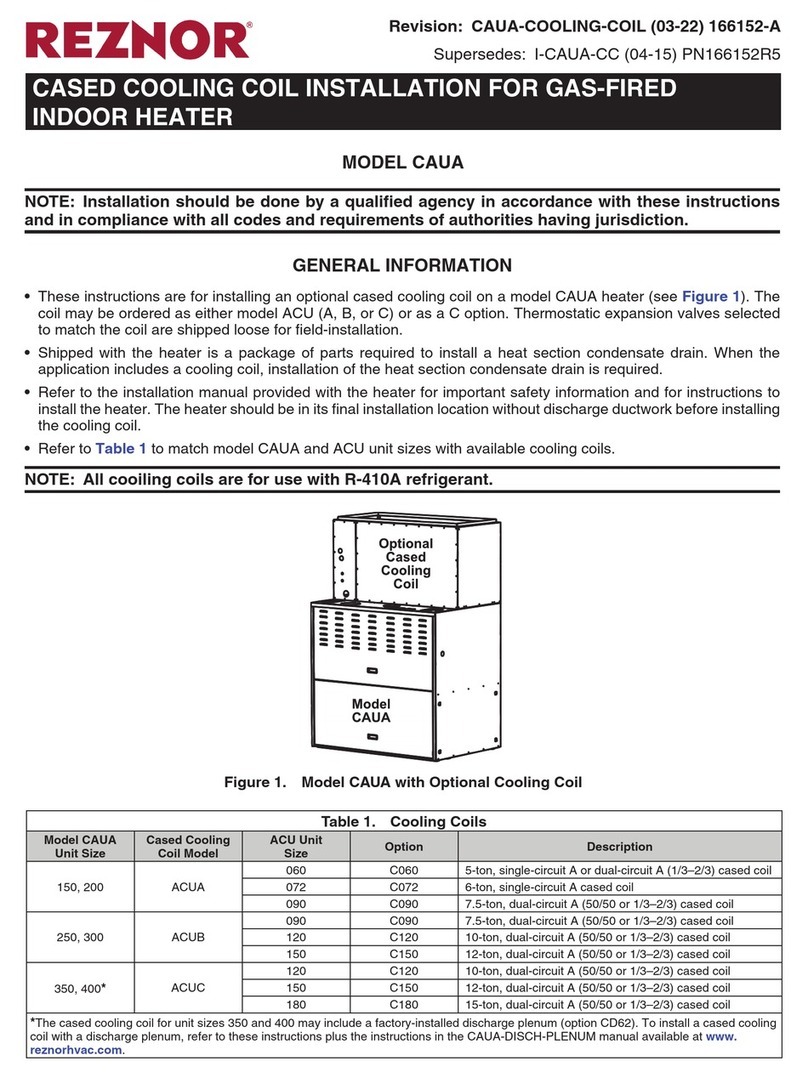 Reznor CAUA User manual