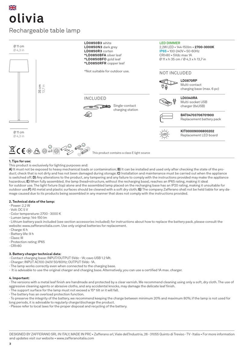 Zafferano LD0850B3 User manual