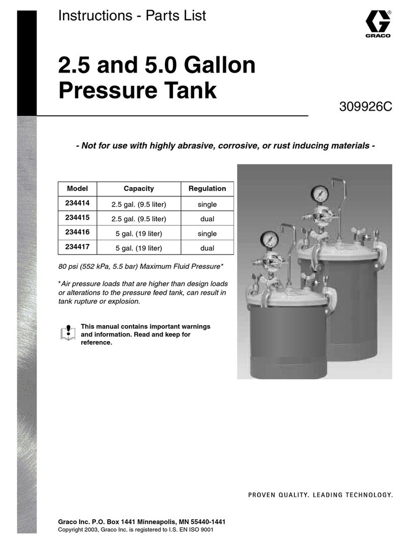 Graco 234414 instructions