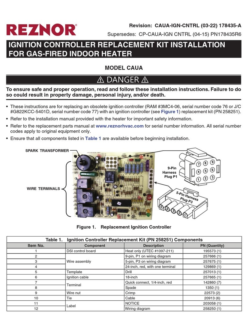 Reznor CAUA User manual