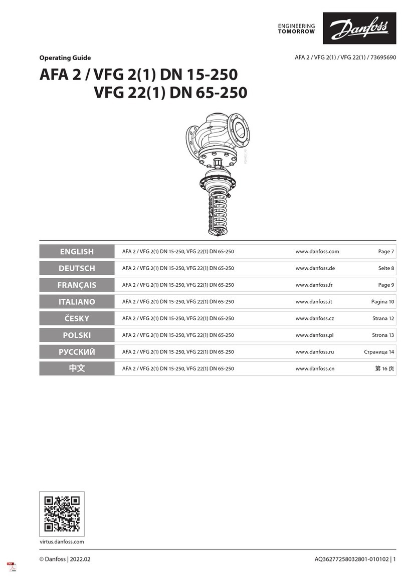 Danfoss AFA 2 / VFG 2 User manual