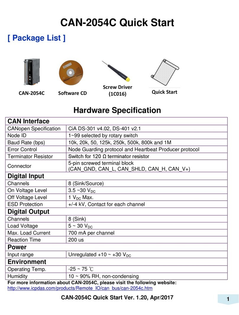 ICP DAS USA CAN-2054C quick start