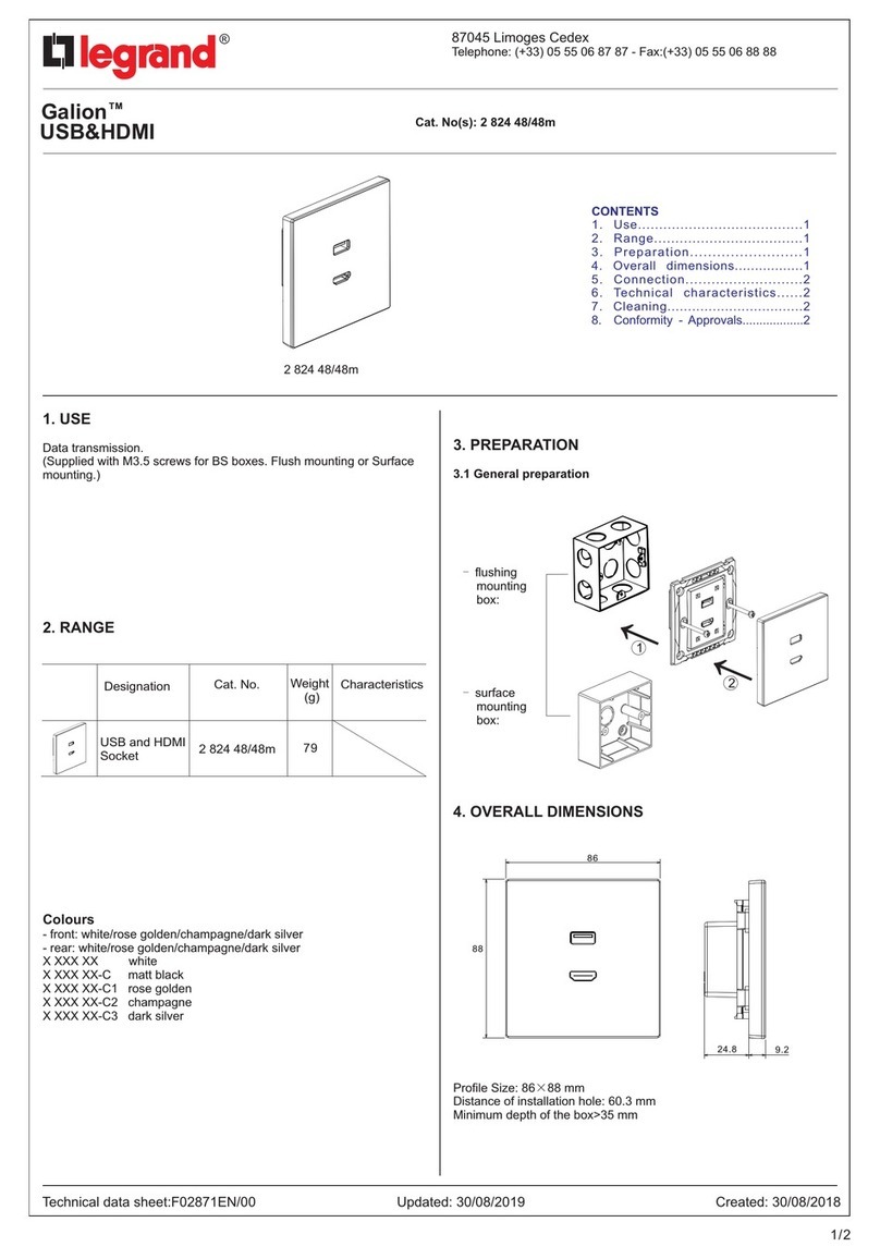 LEGRAND Galion 2 824 48/48m quick start guide