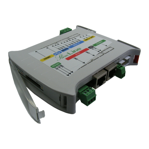 Elsist SlimLine Cortex M7 Hardware manual