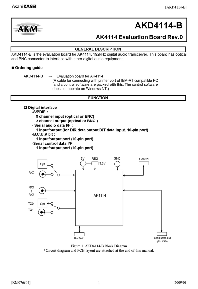AKM AKD4114-B manual