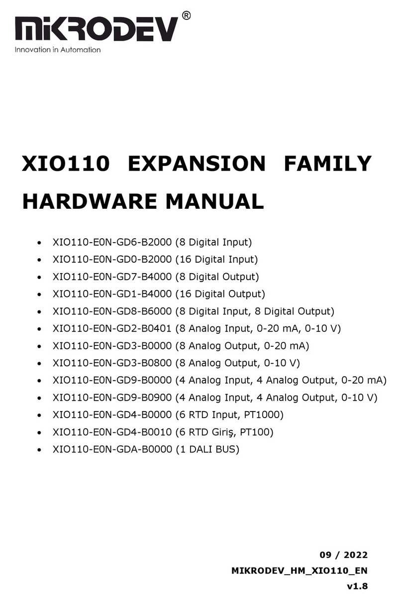 MIKRODEV XIO110-E0N-GD6-B2000 User manual