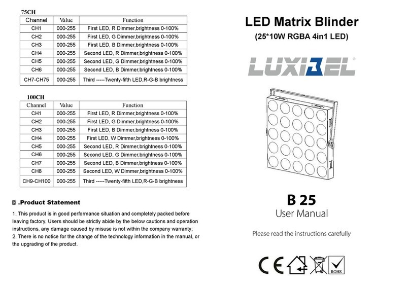 Luxibel B 25 User manual Luxibel B 25 User manual