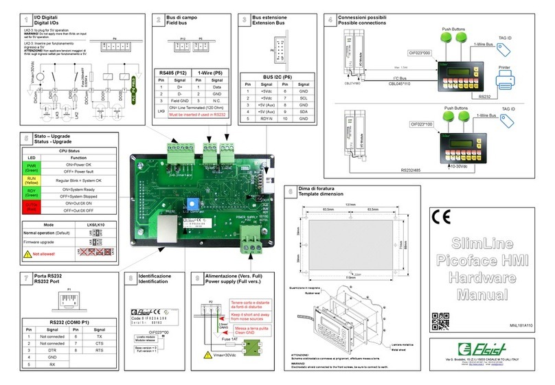 Elsist SlimLine Picoface Hardware manual