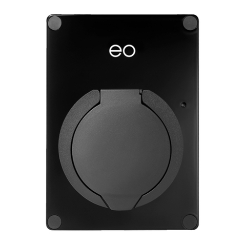 EO Mini Guide