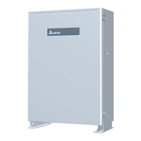 Delta BX6.3 DD Quick installation guide