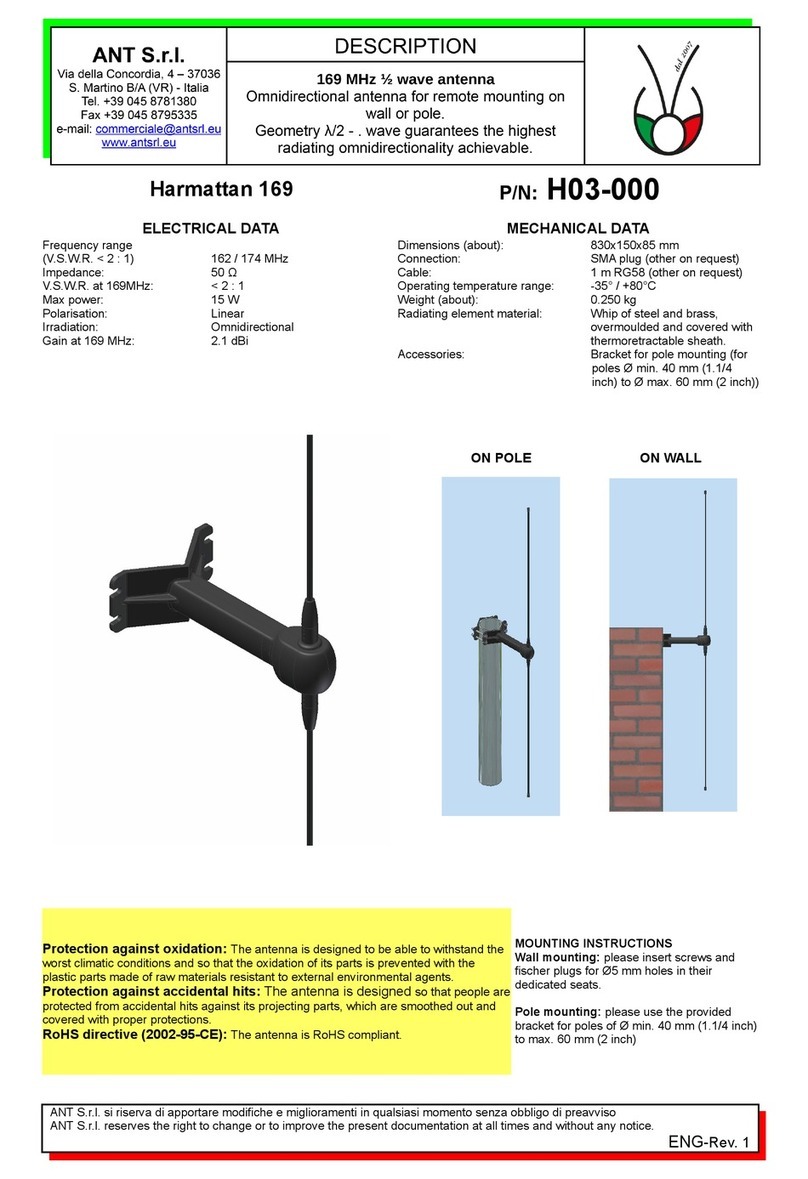 ANT+ Harmattan 169 quick start guide