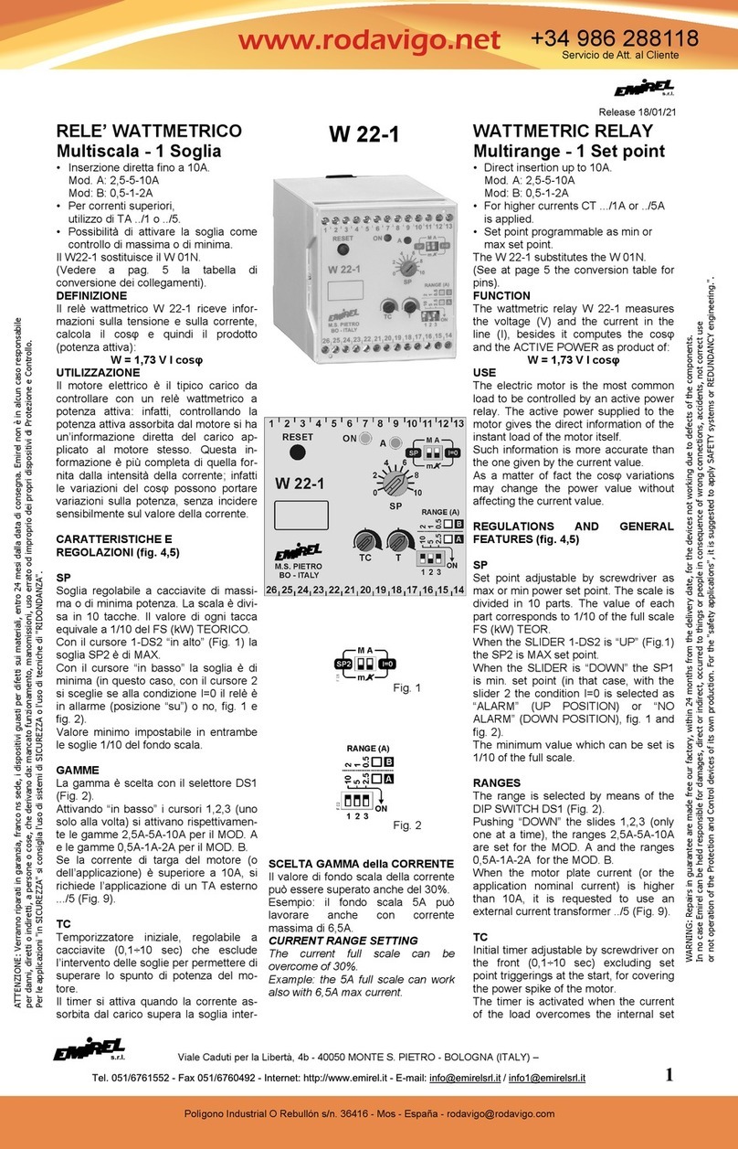 Emirel W 22-1 User manual
