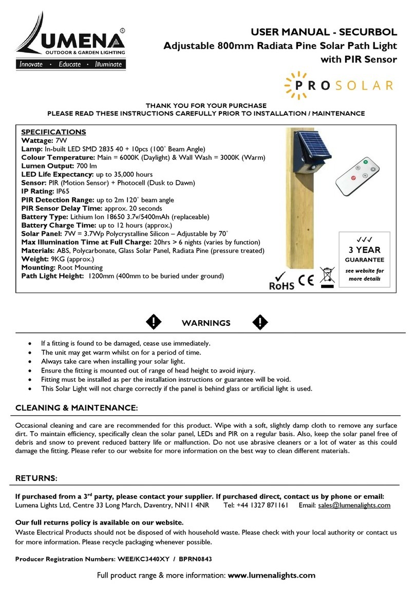Lumena PROSOLAR SECURBOL User manual