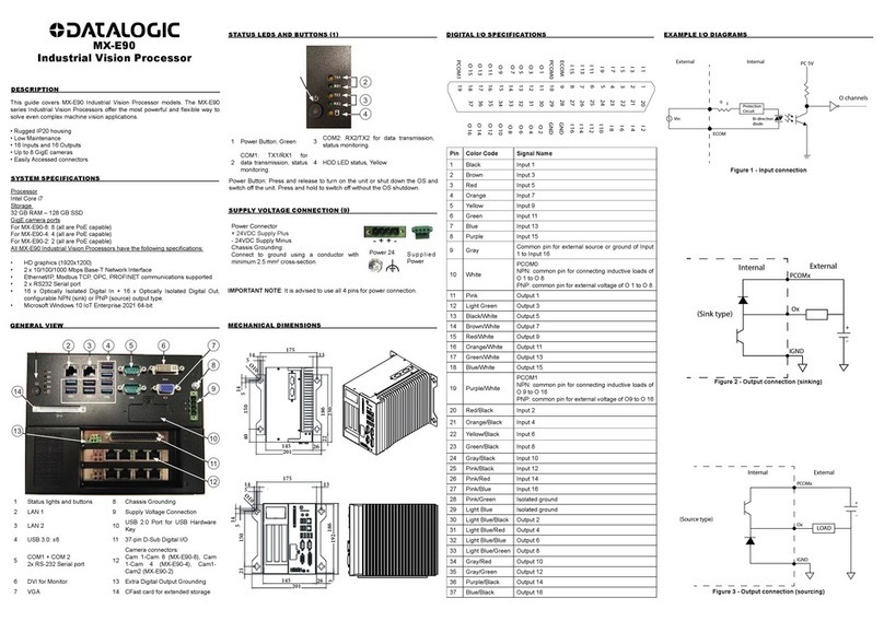 Datalogic MX-E90 quick start guide