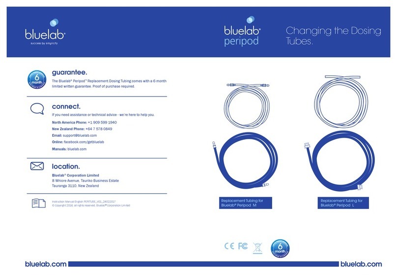 Simplicity bluelab peripod M quick start guide