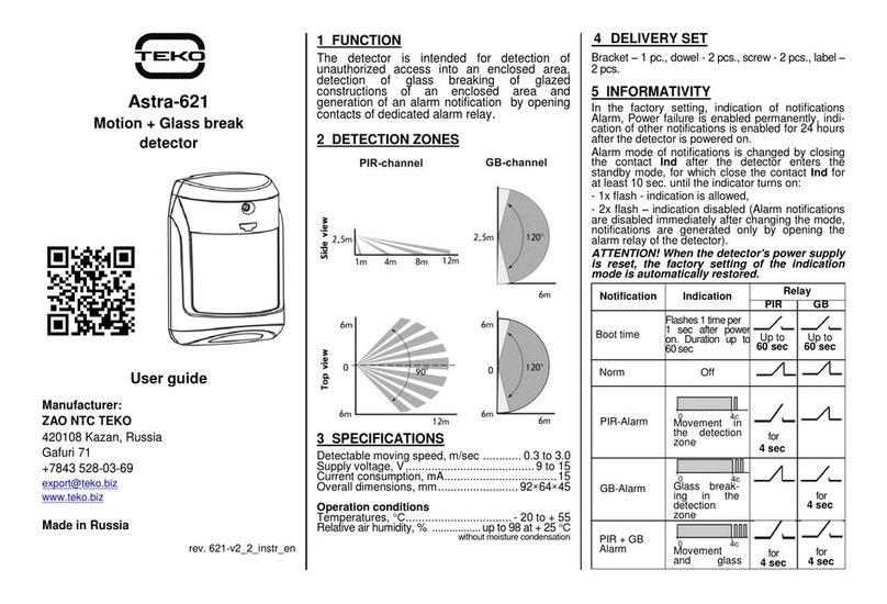 teko Astra-621 User manual