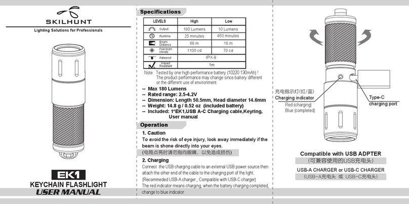 SKILHUNT EK1 User manual