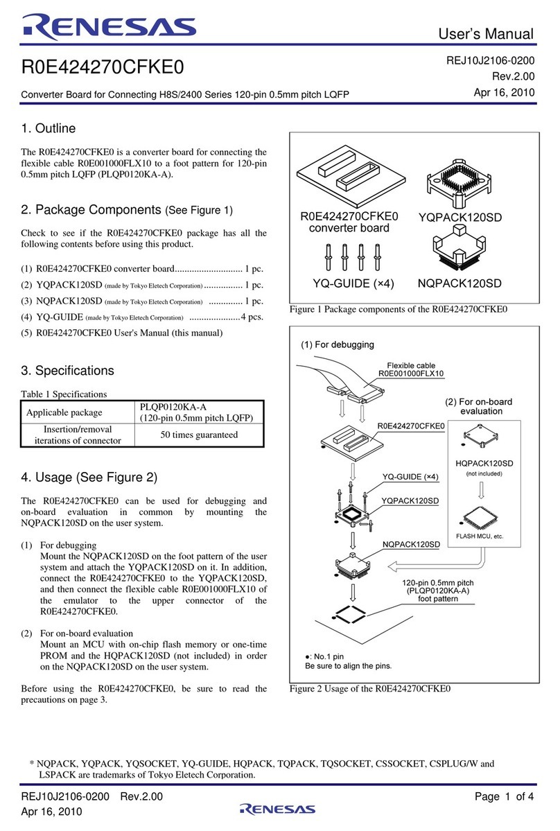 Renesas R0E424270CFKE0 User manual