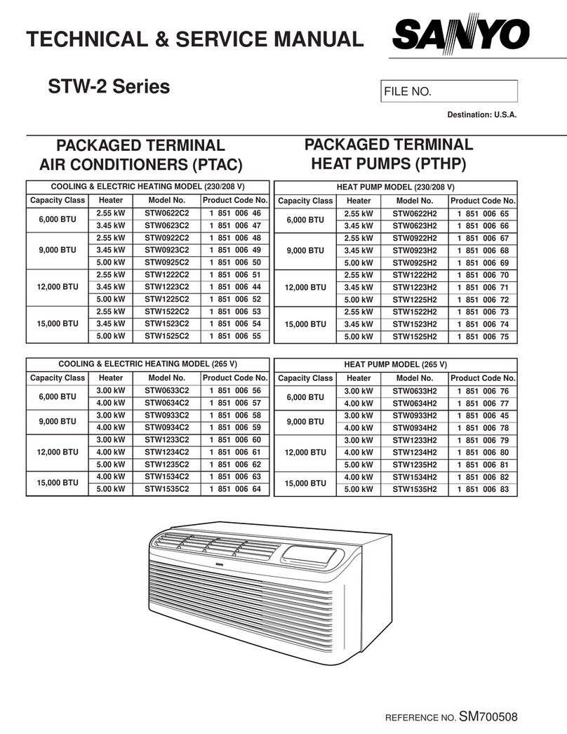 Sanyo STW-2 Series Operating manual Sanyo STW-2 Series Operating manual