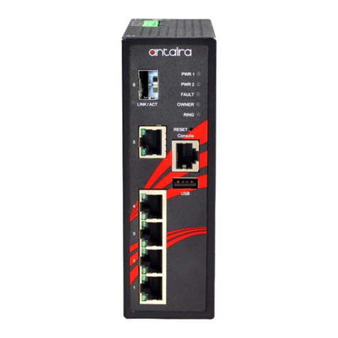 ANTAIRA LMP-0601G-SFP-24-T User manual